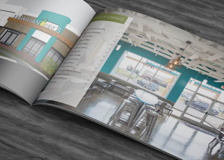 Restaurant Marketing