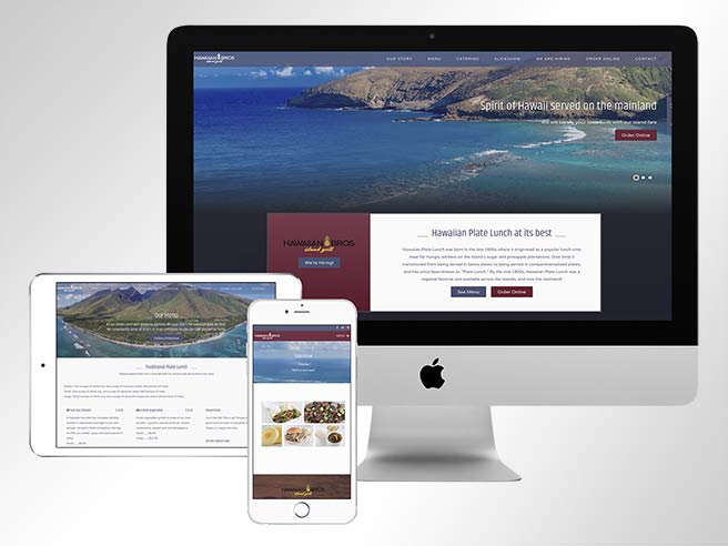 Restaurant Marketing