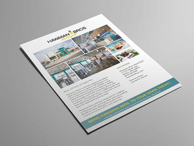 Restaurant Marketing