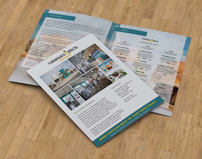 Restaurant Marketing